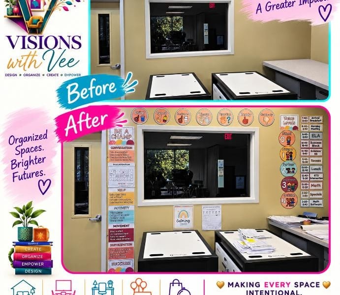 Classroom Decor Transformation